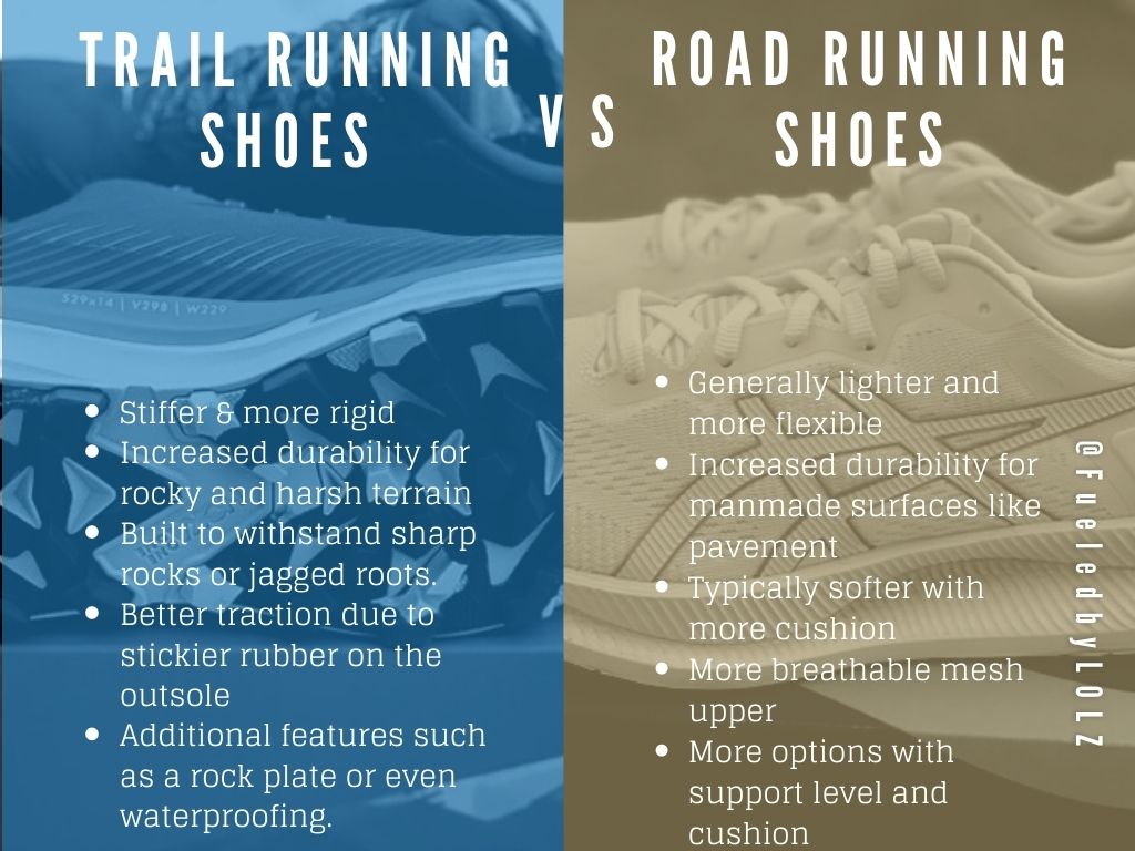 รองเท้าวิ่ง เลือกให้เหมาะสมกับลักษณะการวิ่ง