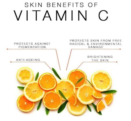 Vitamin-C-benefit